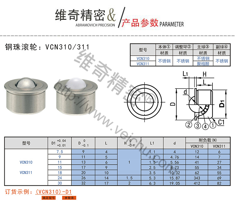 VCN310-311万向滚珠规格表