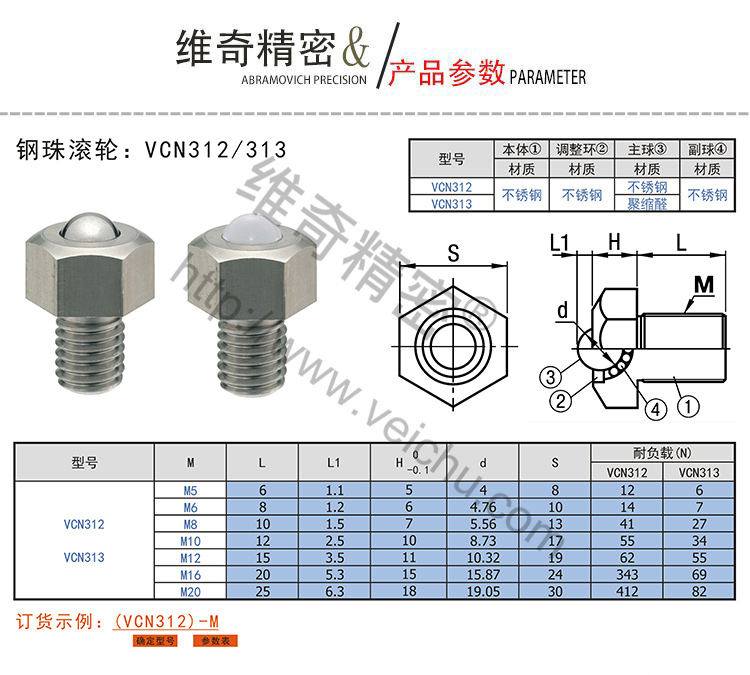 VCN312-313万向滚珠规格表