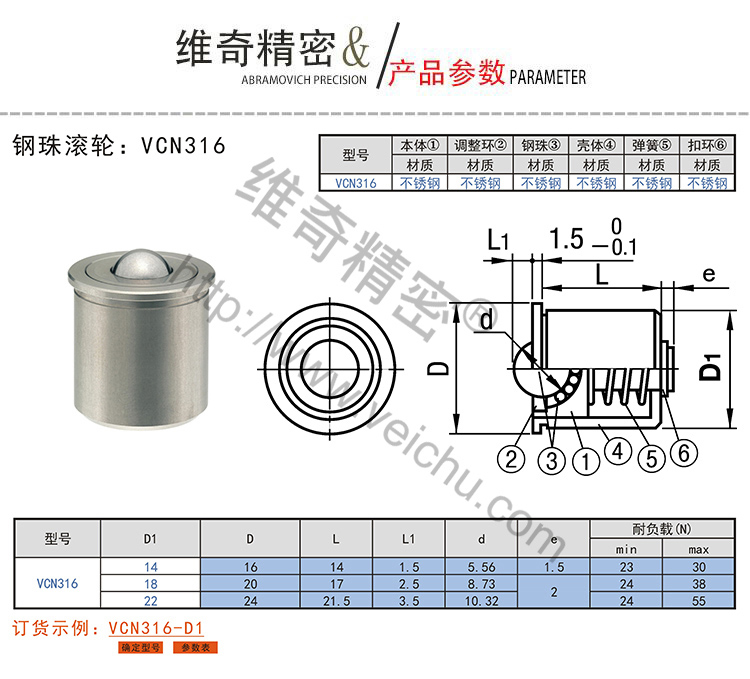 VCN316压入式万向滚珠规格表