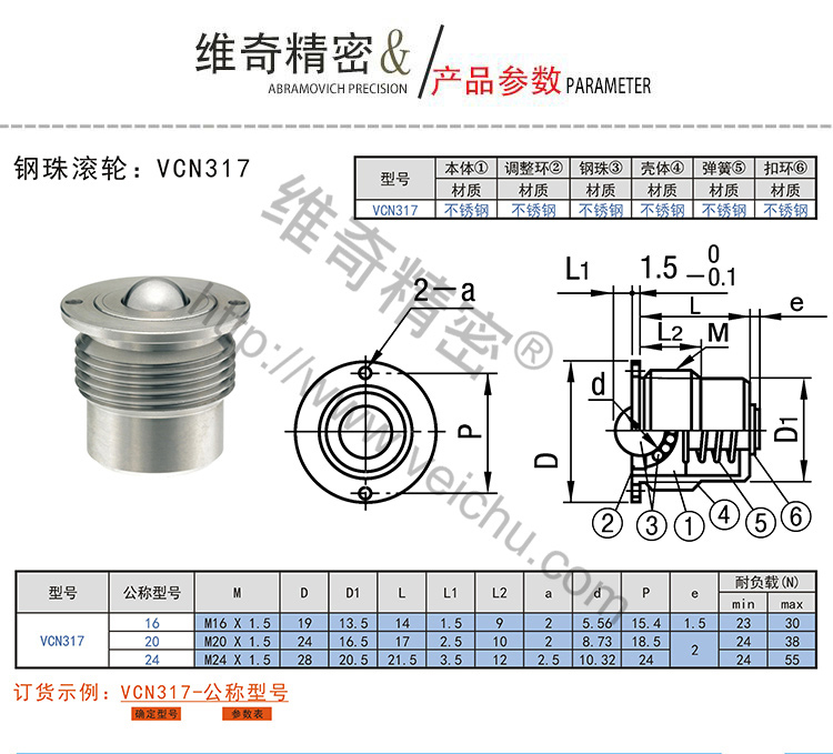 VCN317扭入式钢珠滚轮规格表
