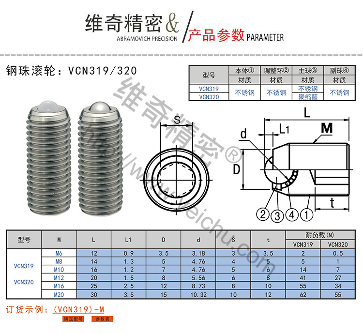 VCN319全螺纹钢珠滚轮规格表