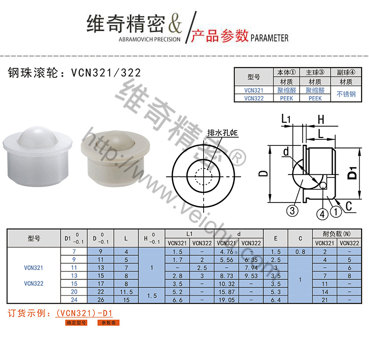 VCN321-322万向滚珠规格表