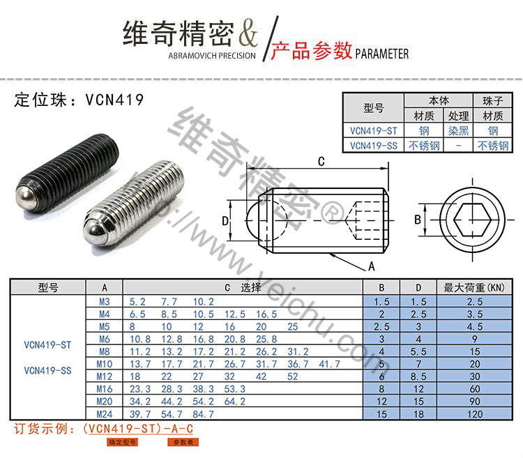 VCN419全螺纹定位珠螺丝规格表