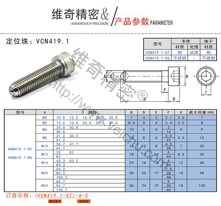 VCN419.1内六角杯头定位珠螺丝规格表