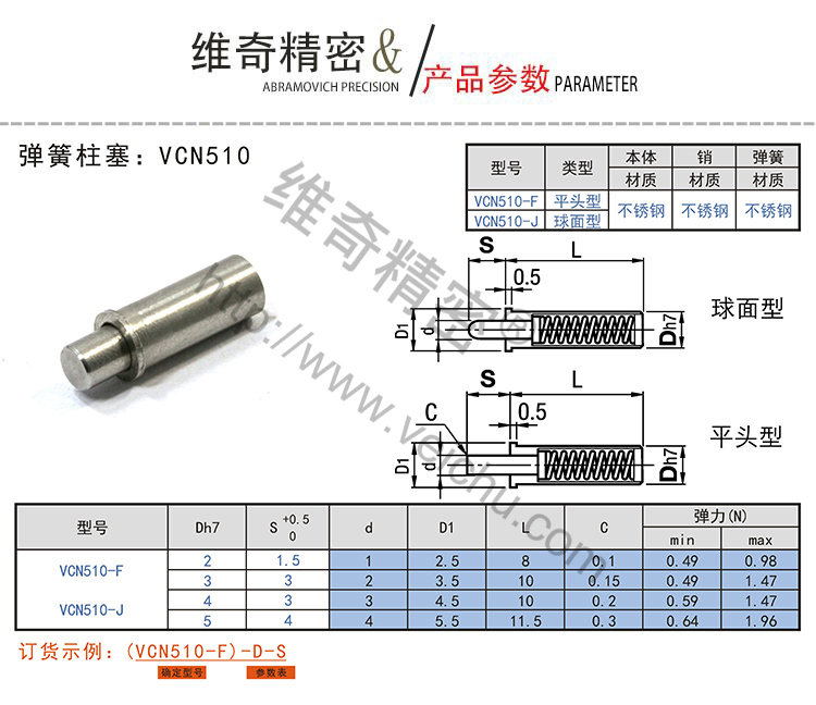 VCN510弹簧柱塞规格表