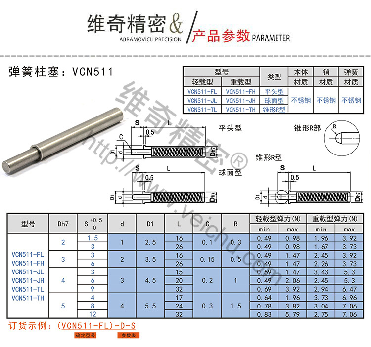 VCN511弹簧柱塞系统表