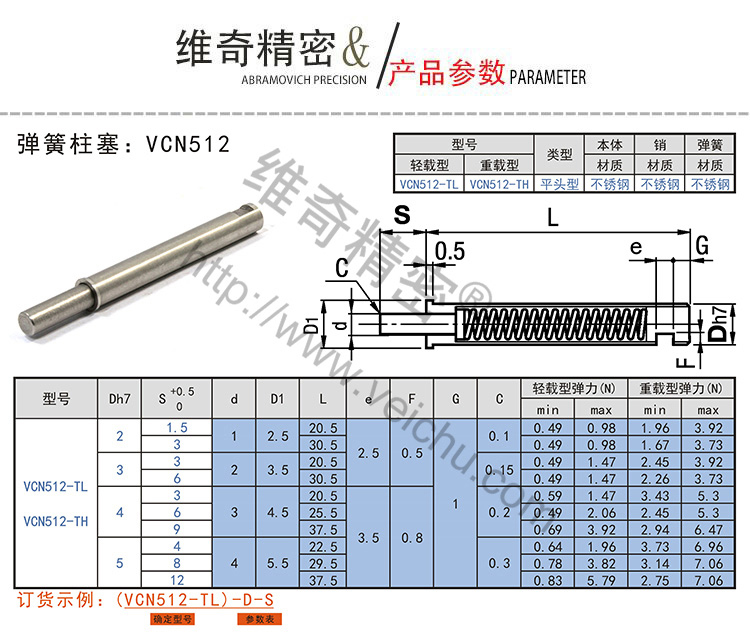 VCN512还卡槽弹簧柱塞规格表