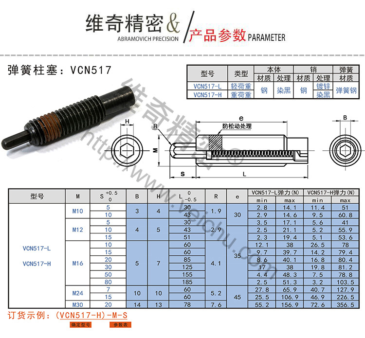 VCN517六角销弹簧柱塞规格表