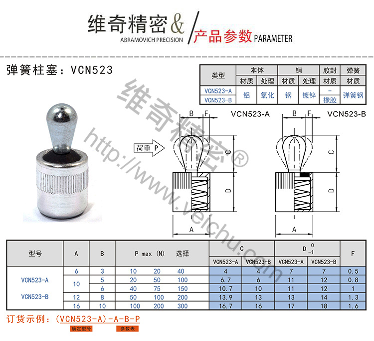 VCN523弹簧柱塞规格表