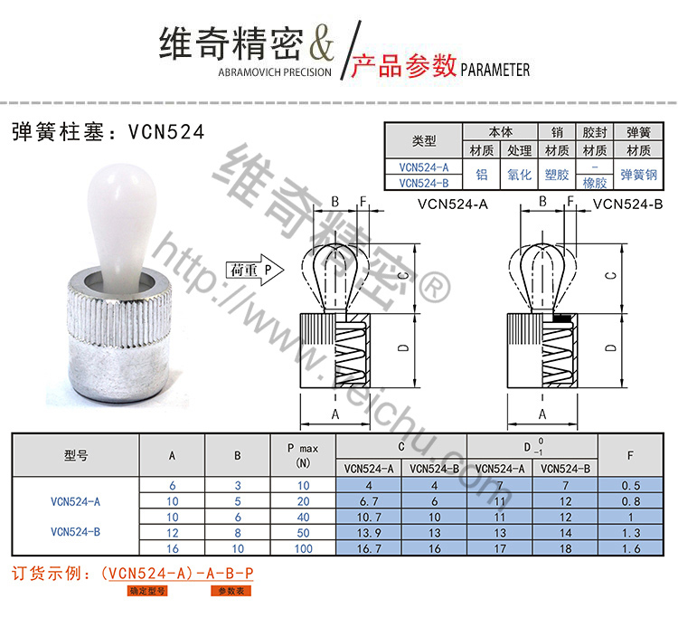 VCN524弹簧柱塞规格表