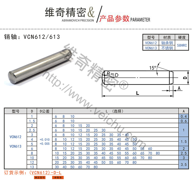 VCN612销轴规格表